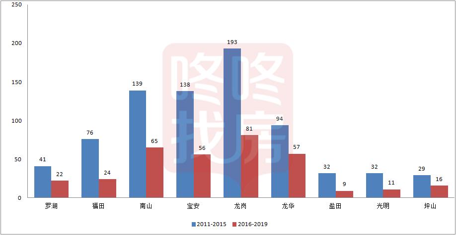 最新数据深度解析，盘面动态与市场趋势揭秘