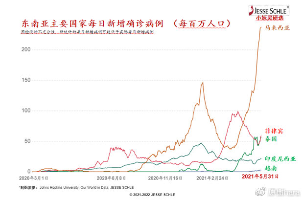 东亚最新疫情挑战及应对策略综述