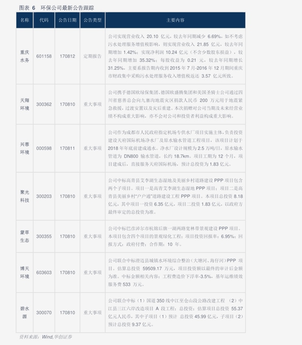 最新汞价格动态及其对全球市场的广泛影响分析