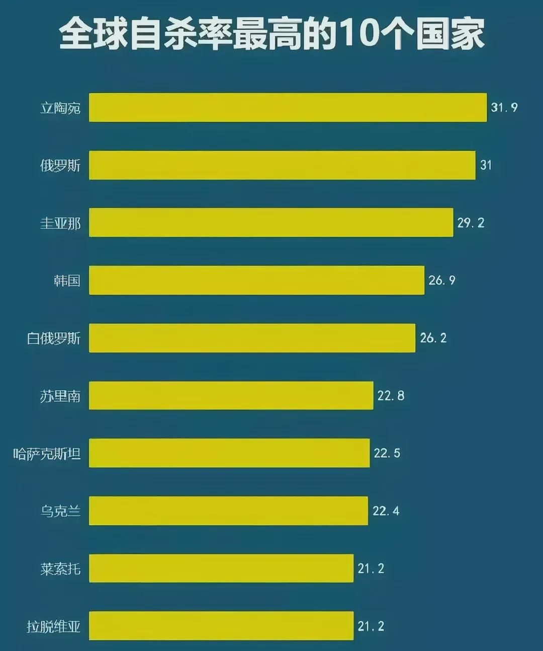 自杀现象最新统计揭示，事实背后的真相与应对挑战