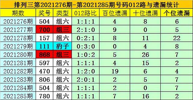 最新68码技术前沿探索与应用概览