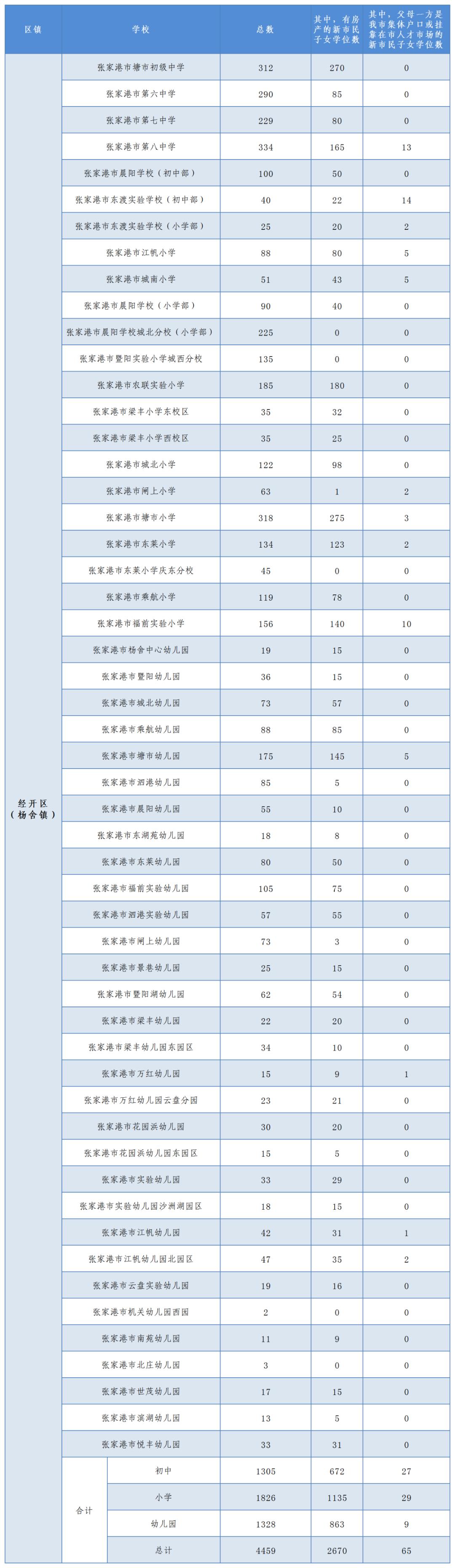 数据可视化技术的革新与发展，数图最新趋势解读