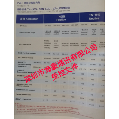 Pi币最新价格动态解析