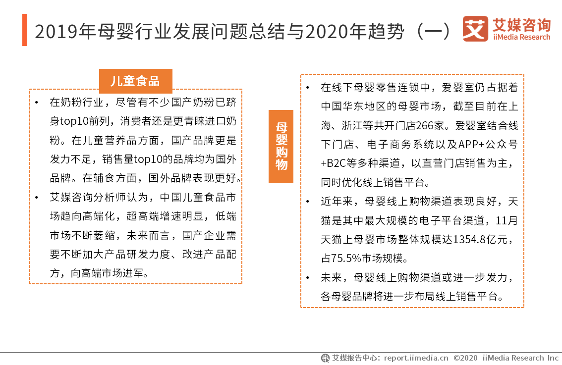 最新母婴行业趋势与发展概览