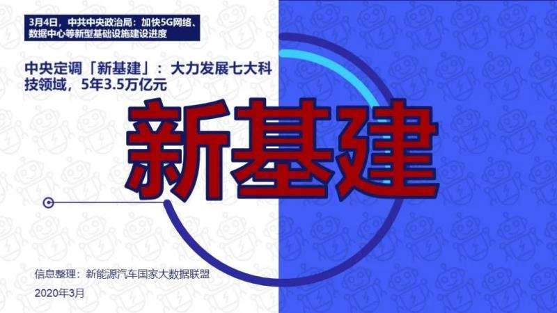 新时代建设篇章探寻，基建领域的最新发展