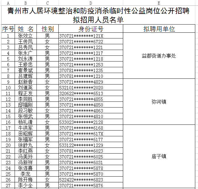 青州最新公示，城市发展与民生改善迈入新篇章