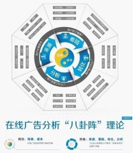 未来科技与社会发展前沿知识的在线最新理论探索