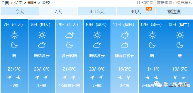 辽宁假期探索与体验之旅