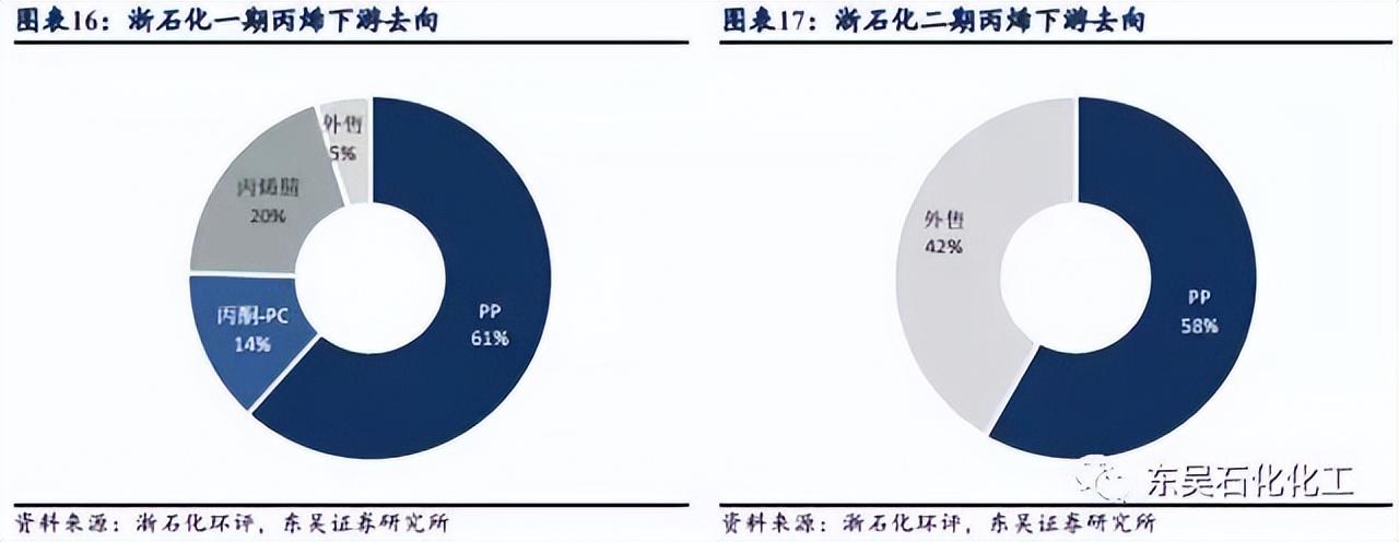 詹彤雯 第2页