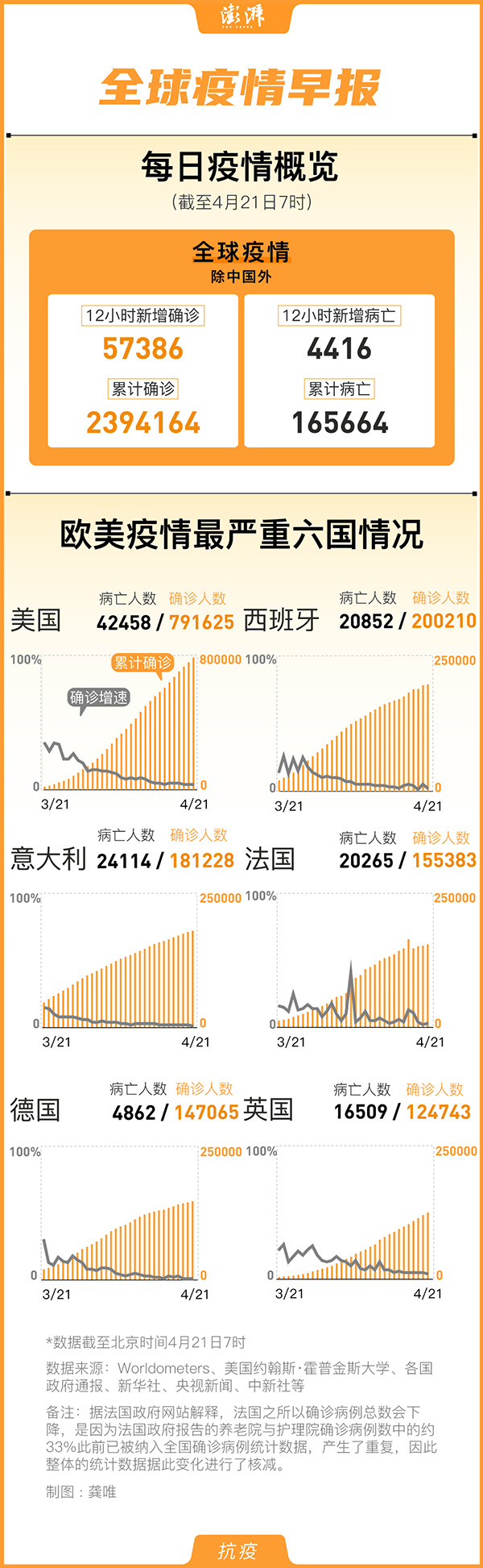 国际疫情最新动态深度解析