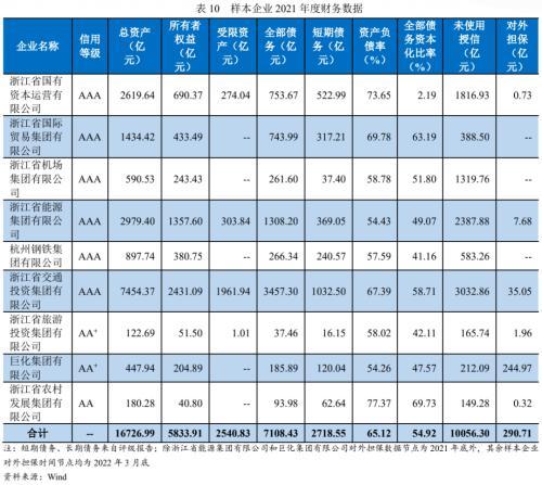 国企合并重塑国家经济格局，必然趋势下的新篇章