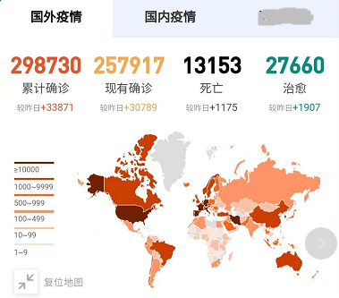 全球共同应对海外最新疫情挑战