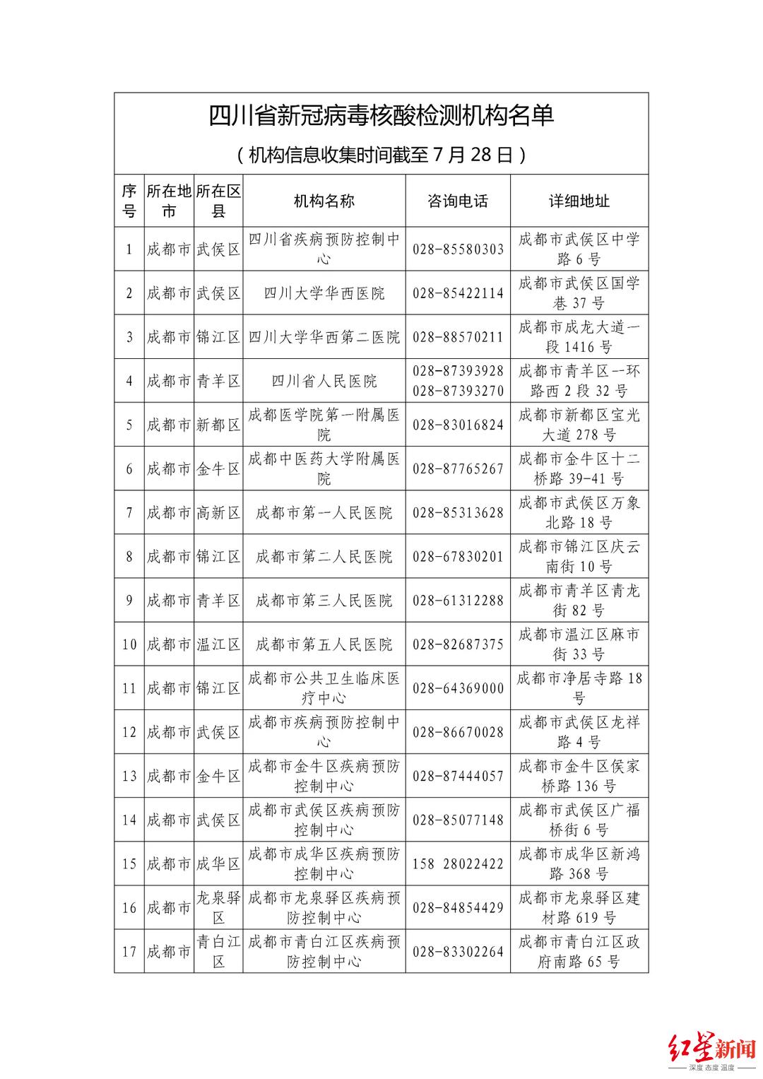 绵阳最新确诊疫情，城市应对挑战与措施