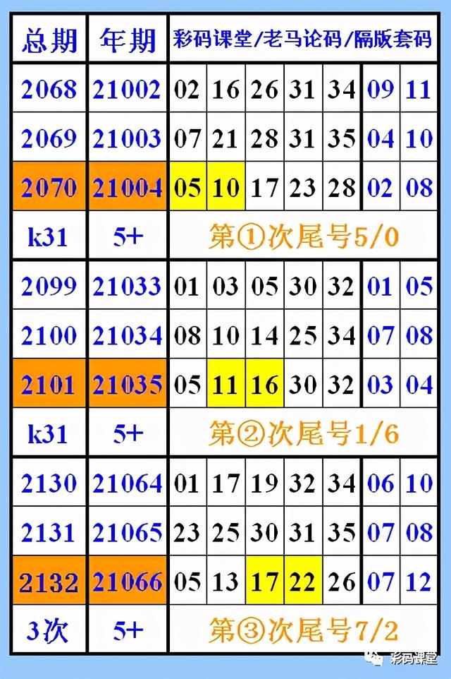 最新科技革新力量，引领时代风潮的码吧革新引领者