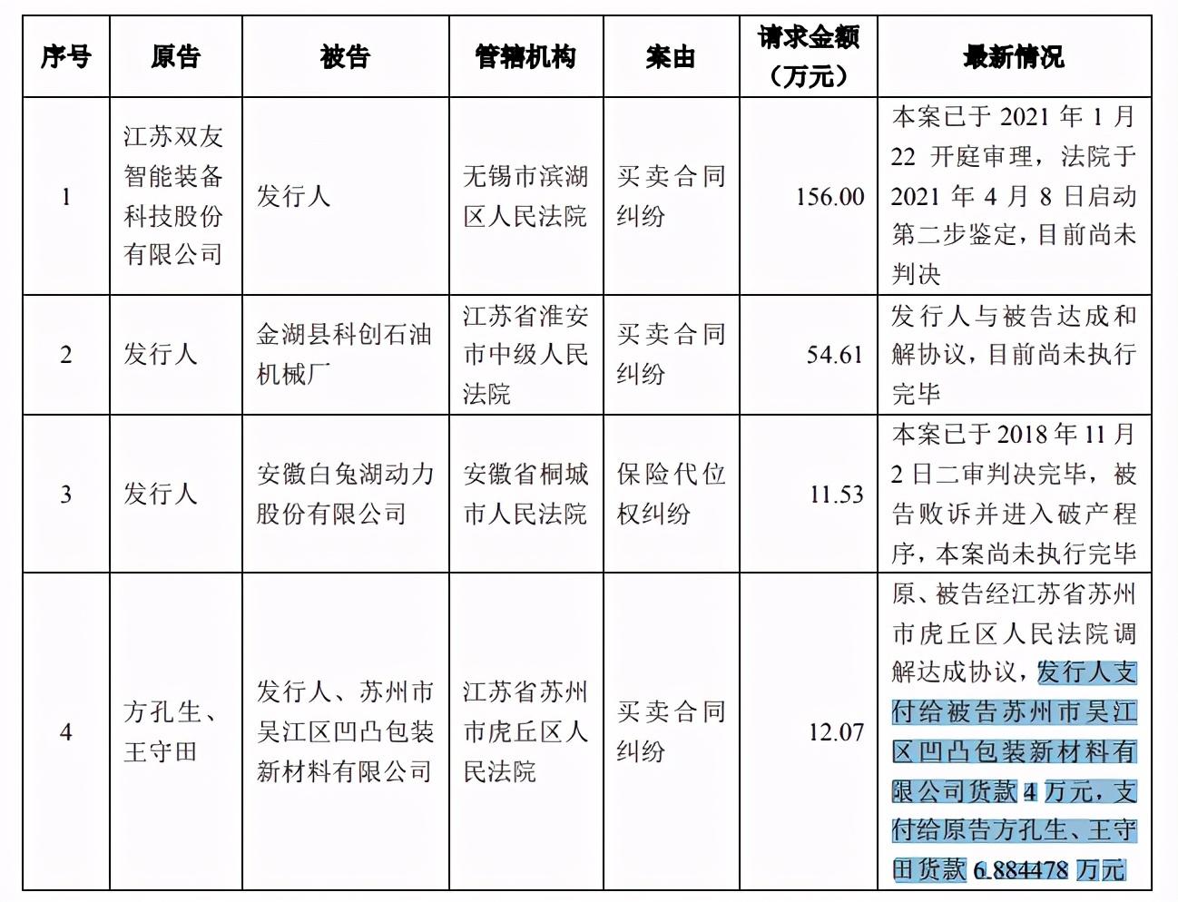 白兔湖最新动态，发展与保护的和谐共鸣