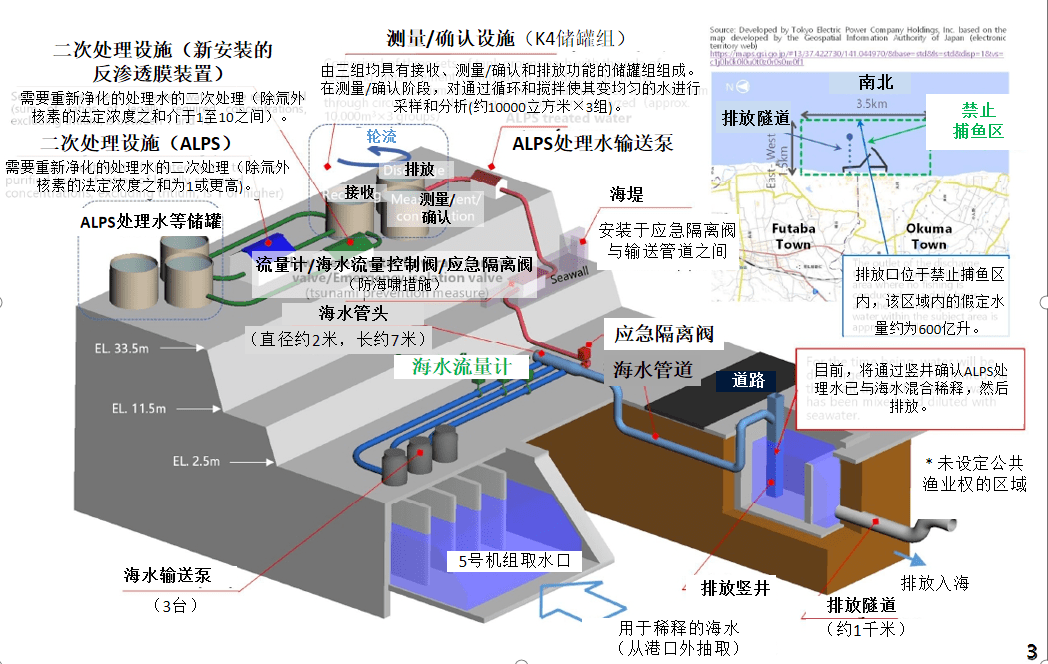 韶关核电站最新动态，进展、影响与未来展望