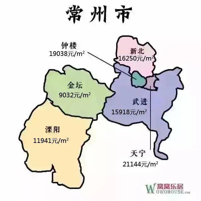 江苏泗阳最新楼盘动态及房价趋势分析