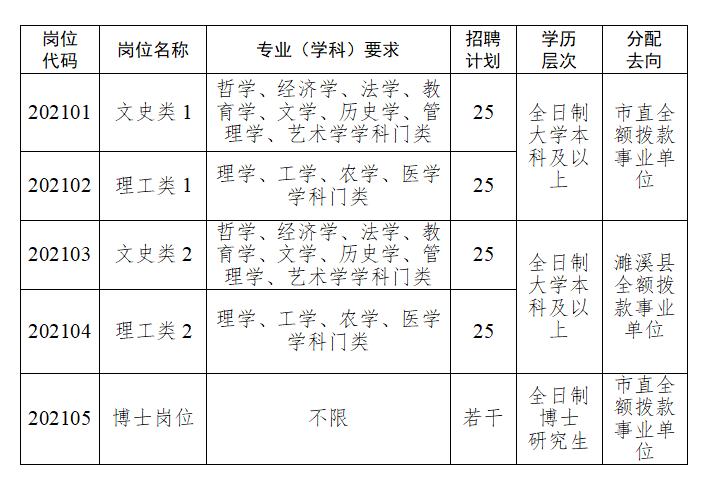 淮北濉溪最新工厂招工信息及其社会影响分析