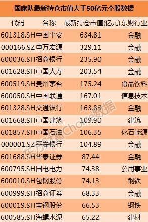 马淑芬最新持股动向揭秘，深度解析其投资逻辑