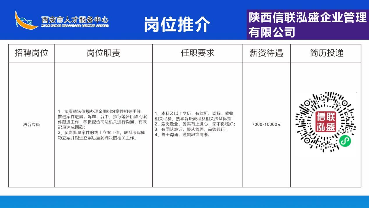 临潼代王最新招聘启事，诚邀人才，共谋发展之路