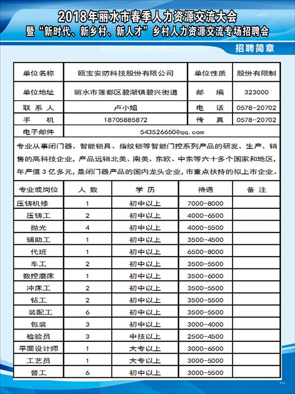 马屿最新招聘信息全面汇总