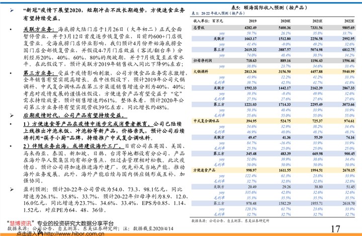 2016钢材最新价格概览及分析