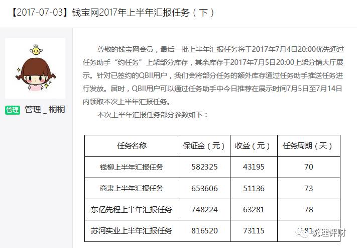 钱宝最新收益表深度解读及前景展望分析