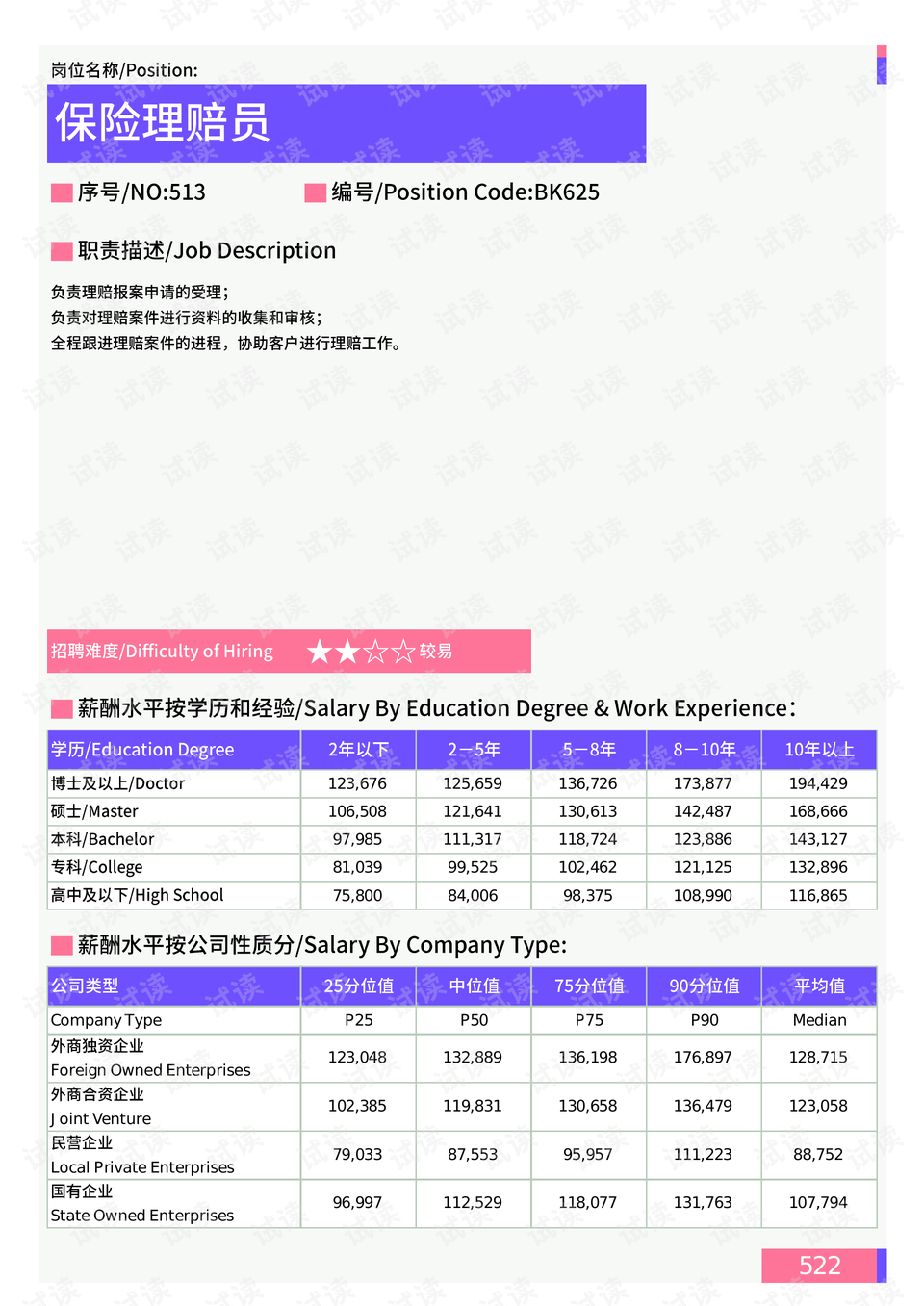 沈阳消防监控员招聘最新信息及职业前景展望