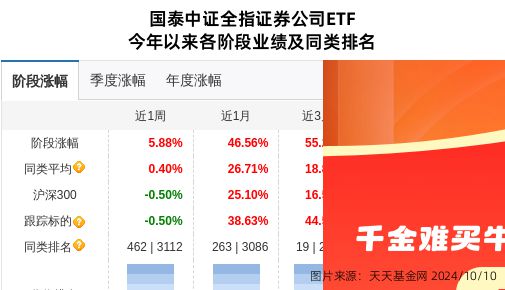 ST金泰最新动态全面解读