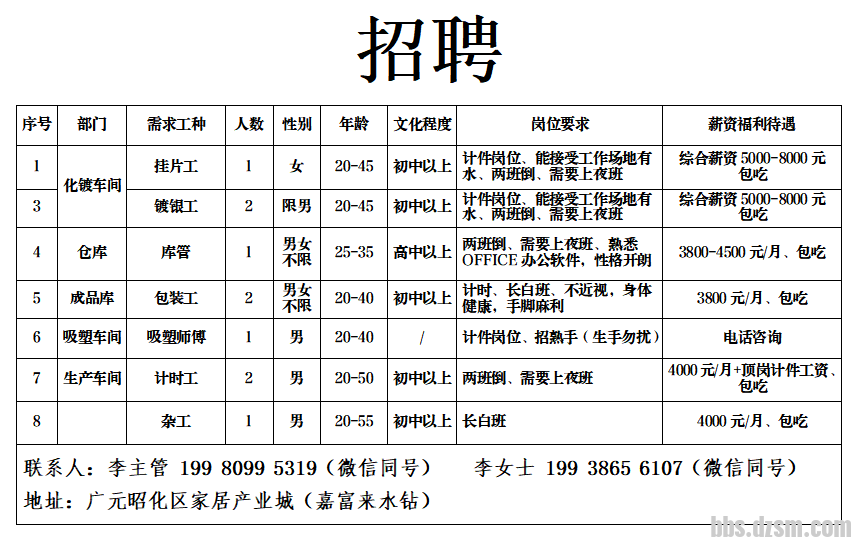 天津焊工最新招聘信息及职业前景展望