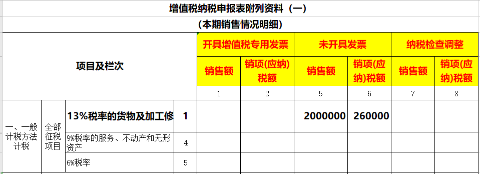 软件摊销年限最新规定及其行业影响分析