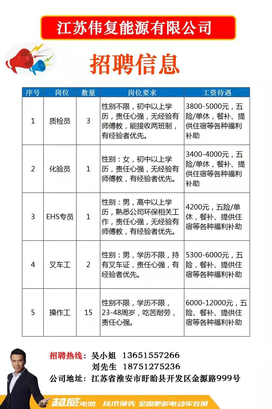 江阴焊工招聘信息更新与行业趋势深度解析