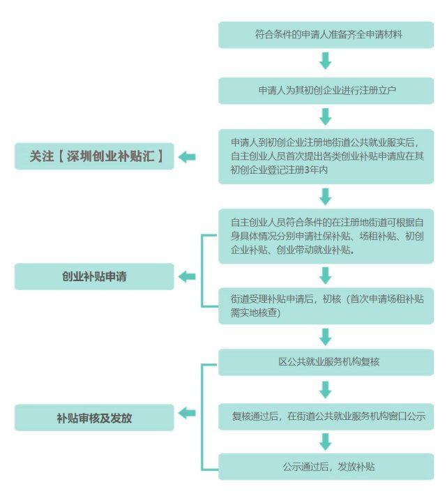 最新残疾人补贴政策，构建公平社会支持体系