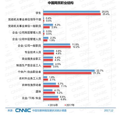 揭秘最新探索，你的个人链接宝藏