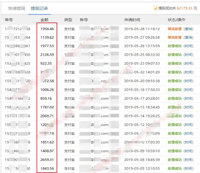 网上灰色赚钱项目深度解析与揭秘