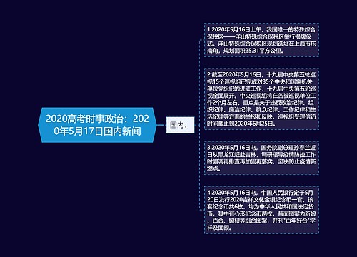 全球与中国政治经济现状最新时事政治报告分析