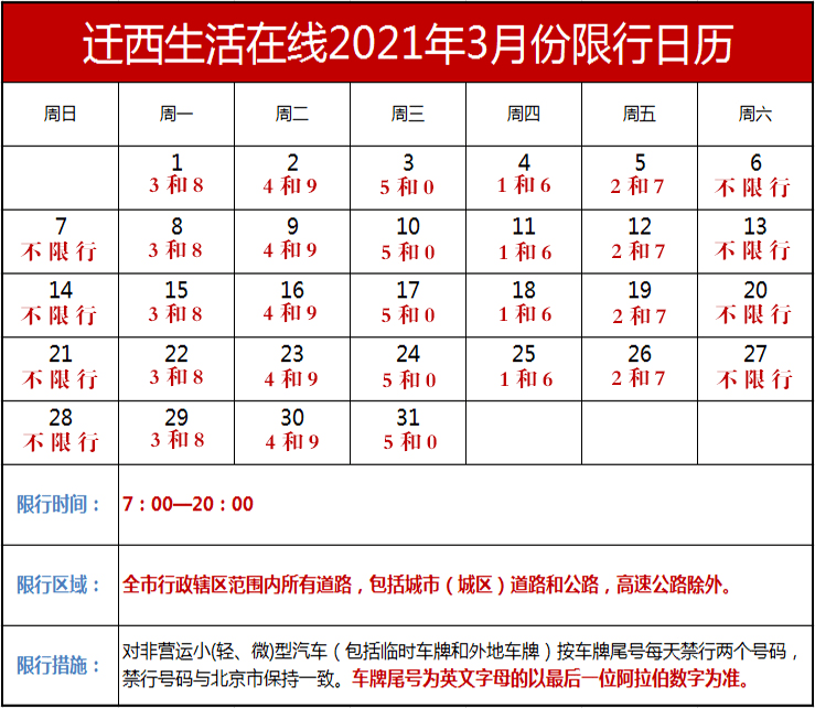 唐山限行最新通知2017详解，限行政策、细节全解析