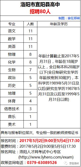 嵩县招工最新动态，职业发展机遇与挑战解析