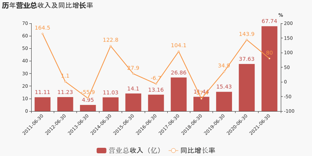 广晟有色最新股价走势与市场解读