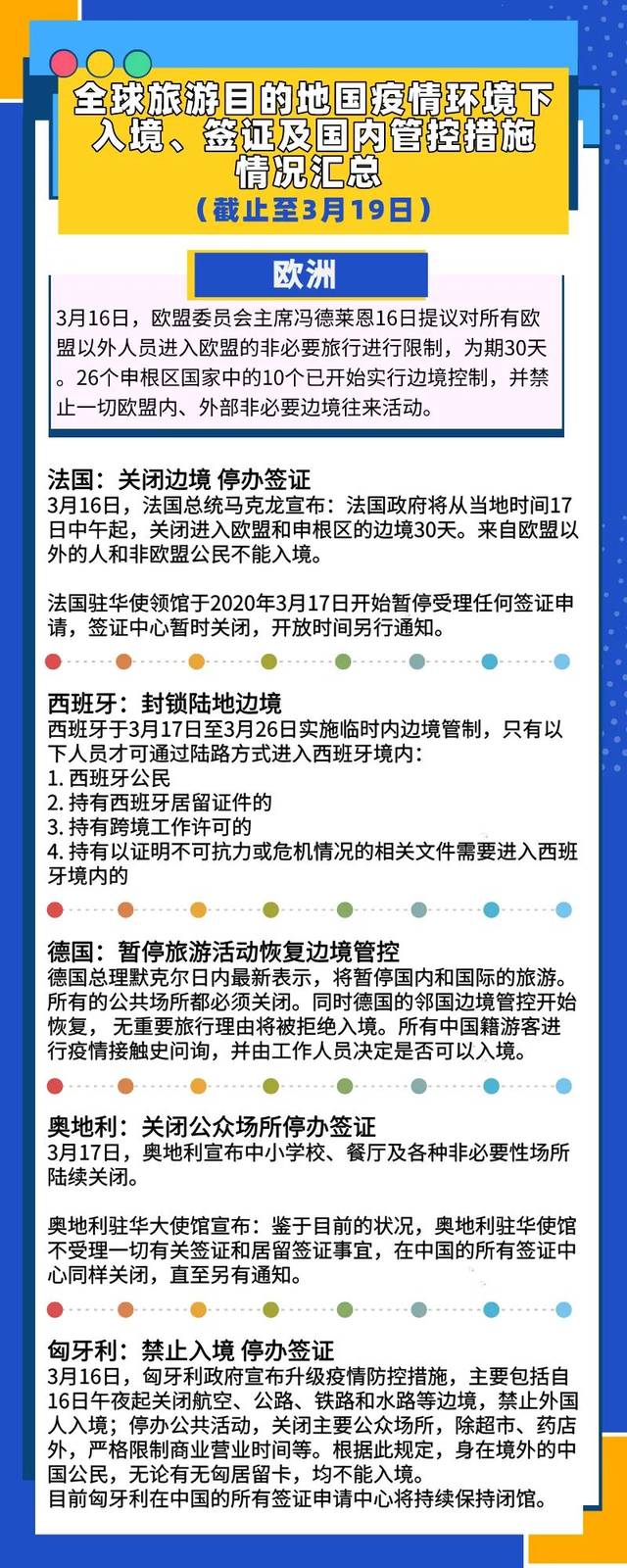 澳大利亚移民签证政策解读，变革与机遇聚焦，以143签证为例的新动态