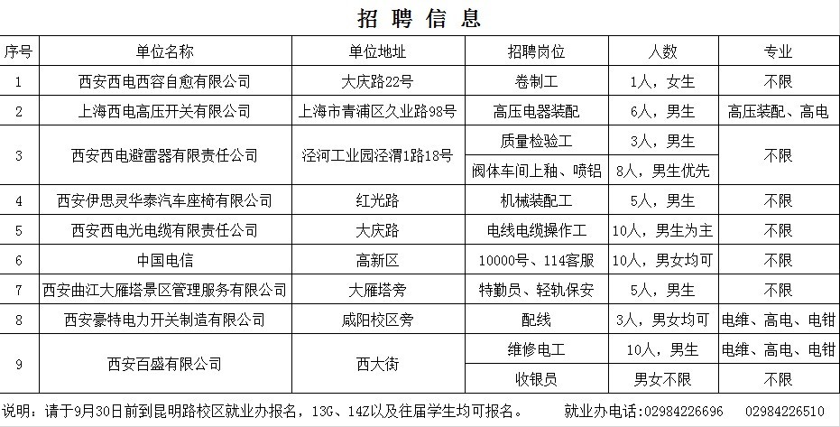 最新阿拉伯语岗位招聘信息及相关探讨