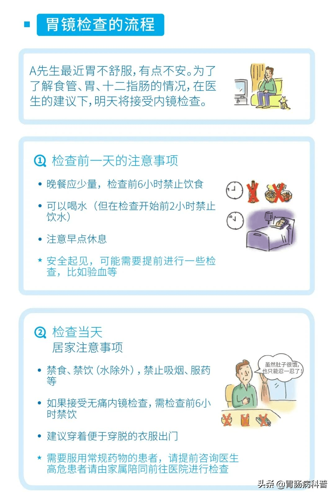 胃病诊断新篇章，现代医学精准诊断技术探索