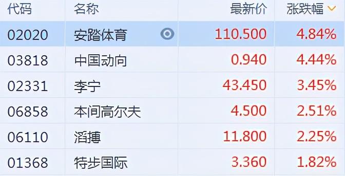 2024年12月3日 第9页