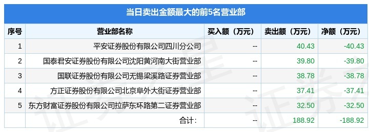 2024年12月3日 第8页