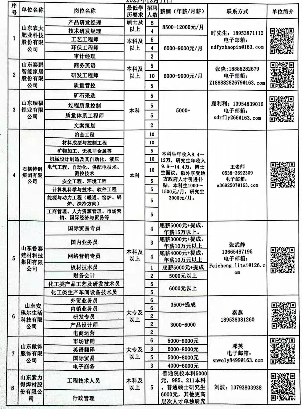 泰安临时工招聘信息更新与就业市场深度解析