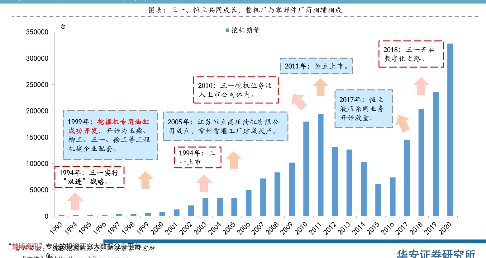 山东高速股票最新消息全面解读