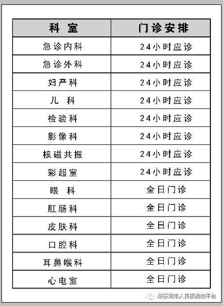 陈可平最新出诊时间，关注健康，守护生命之爱