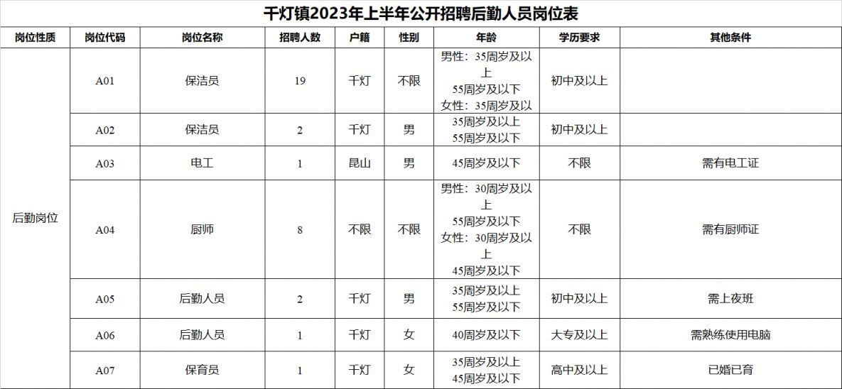 昆山千灯最新招聘信息及其社会影响分析