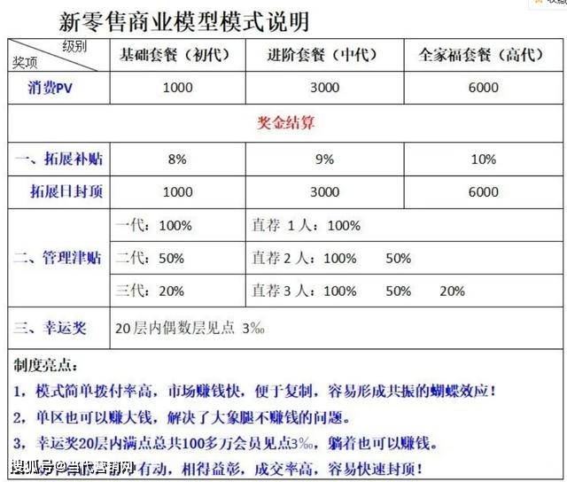 西安泰谦堂最新动态概述