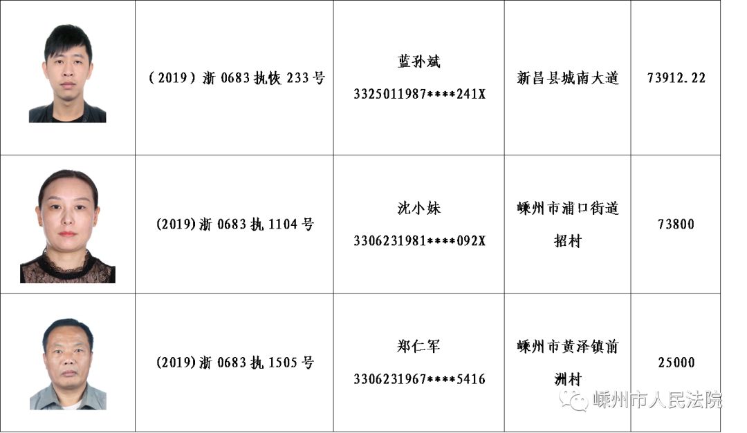 嵊州老赖失信名单曝光，揭示失信背后的故事